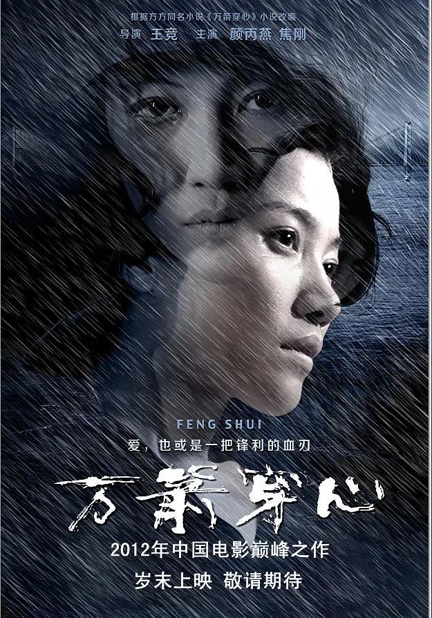 影视行业趋势分析
